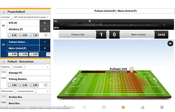 Die Live Wette bei Bet3000 mit dem Live-Match-Tracker.