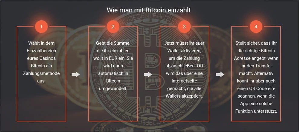 Bitcoin Casinos Erfahrungen Zu Sicherheit Zahlungen Und Boni - 
