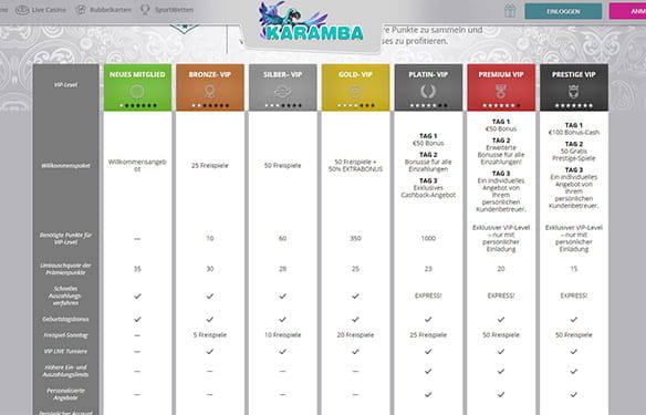 Karamba app android download