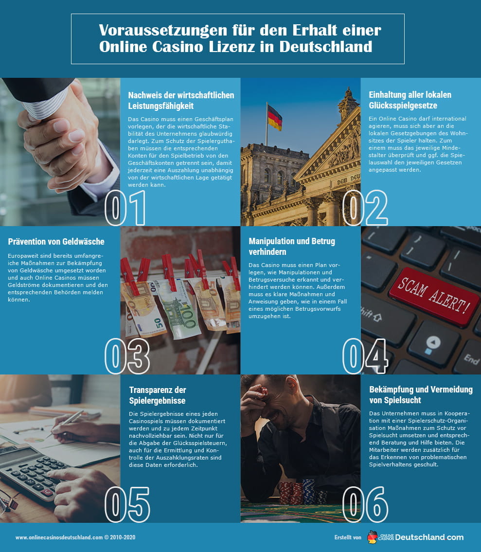 casino online ideal