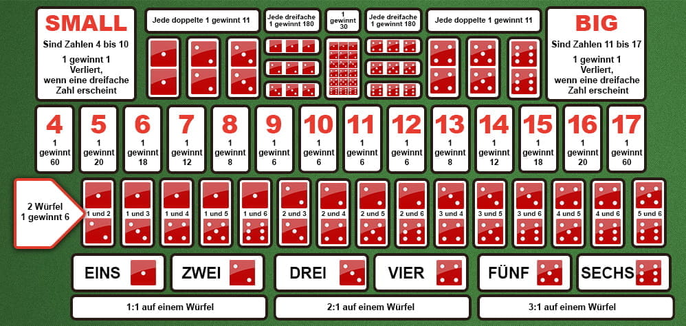 jogo casino 777