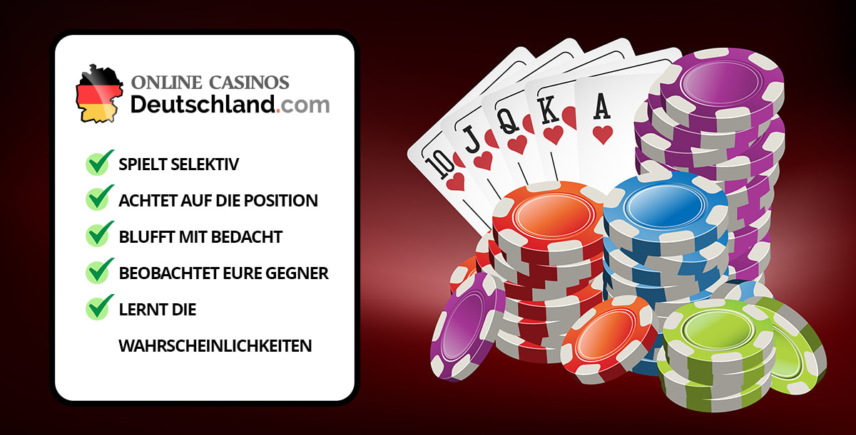 Texas Hold’em Strategie für Anfänger 